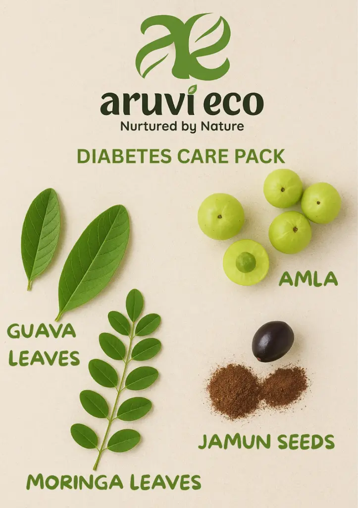Diabetes Care Pack