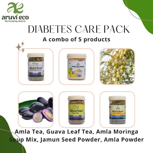 [DP-001] Diabetes Care Pack