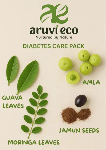 [DP-001] Diabetes Care Pack